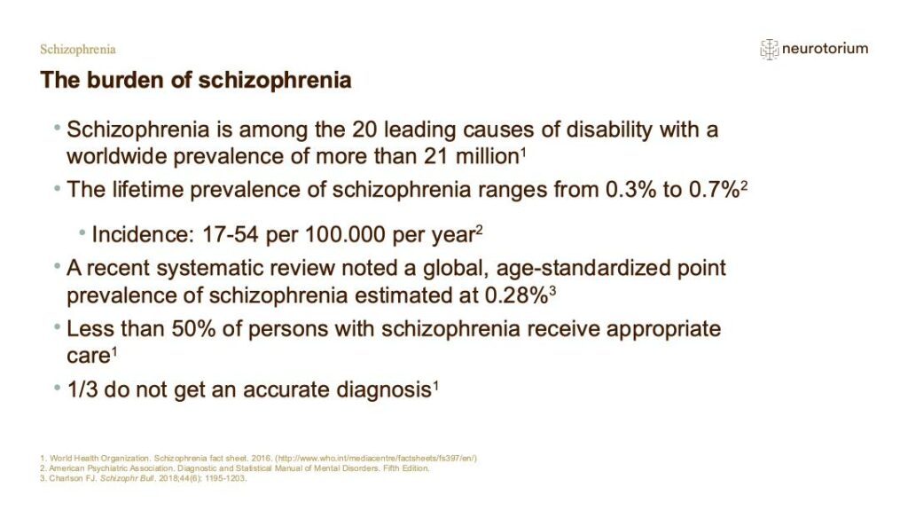 The burden of schizophrenia